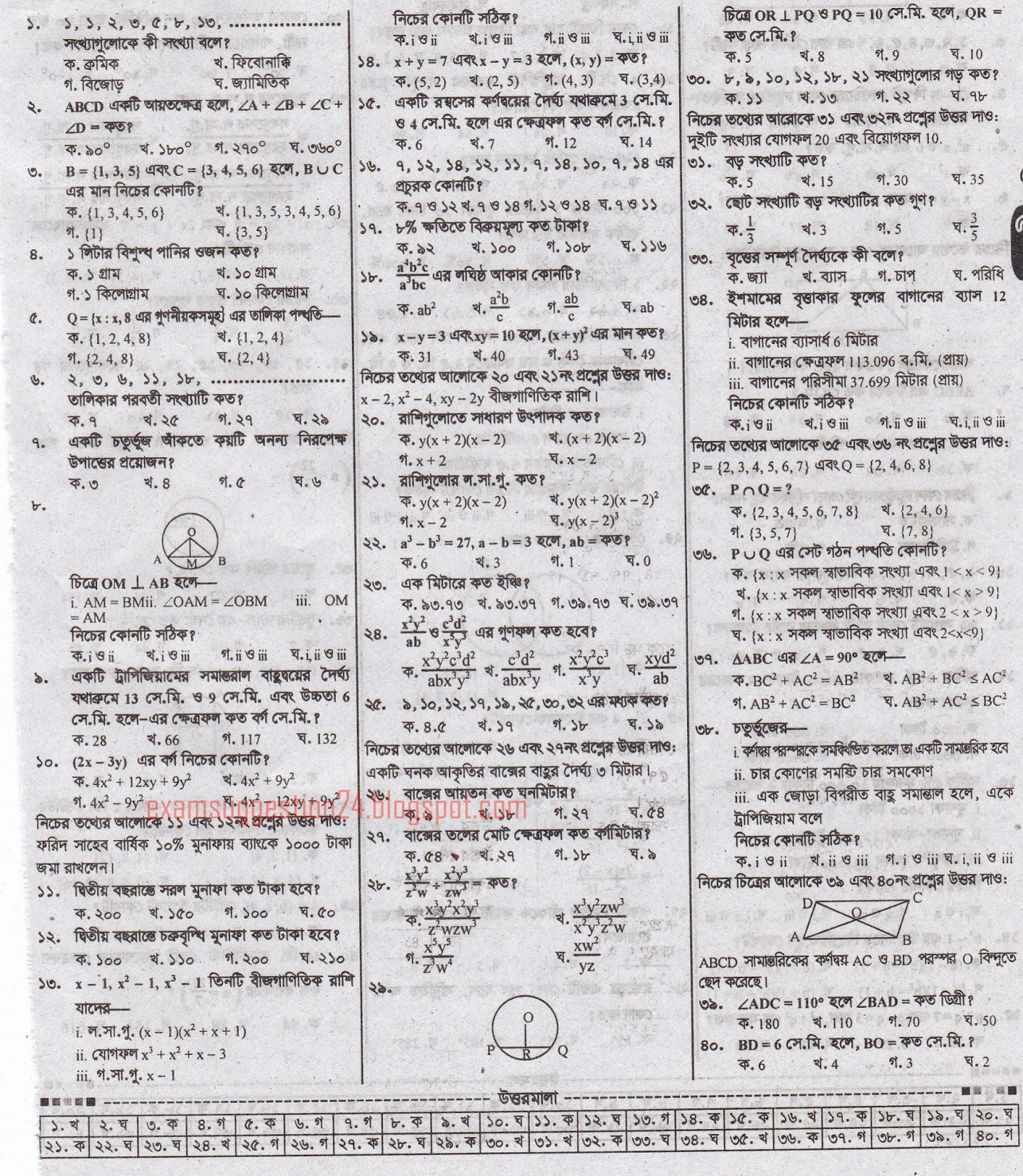 Test NSE6_FNC-9.1 Cram Review - Exam Sample NSE6_FNC-9.1 Online, Valid NSE6_FNC-9.1 Mock Test