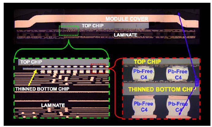 IBM C1000-132 Online Training Materials | Practice C1000-132 Tests