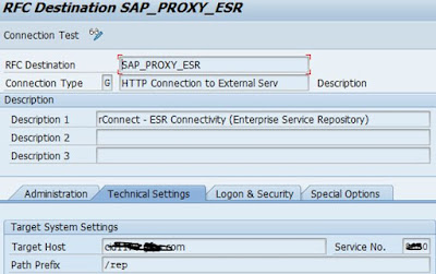 SAP C_ARP2P_2208 Exam Actual Tests - Test C_ARP2P_2208 Dates, C_ARP2P_2208 Certification