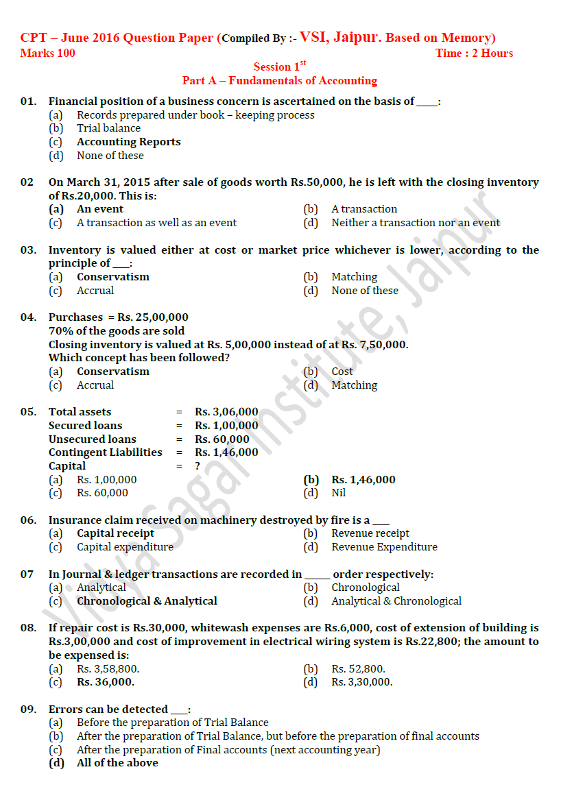 Pass4sure CPHQ Dumps Pdf & CPHQ Exam Collection - Valid CPHQ Test Practice