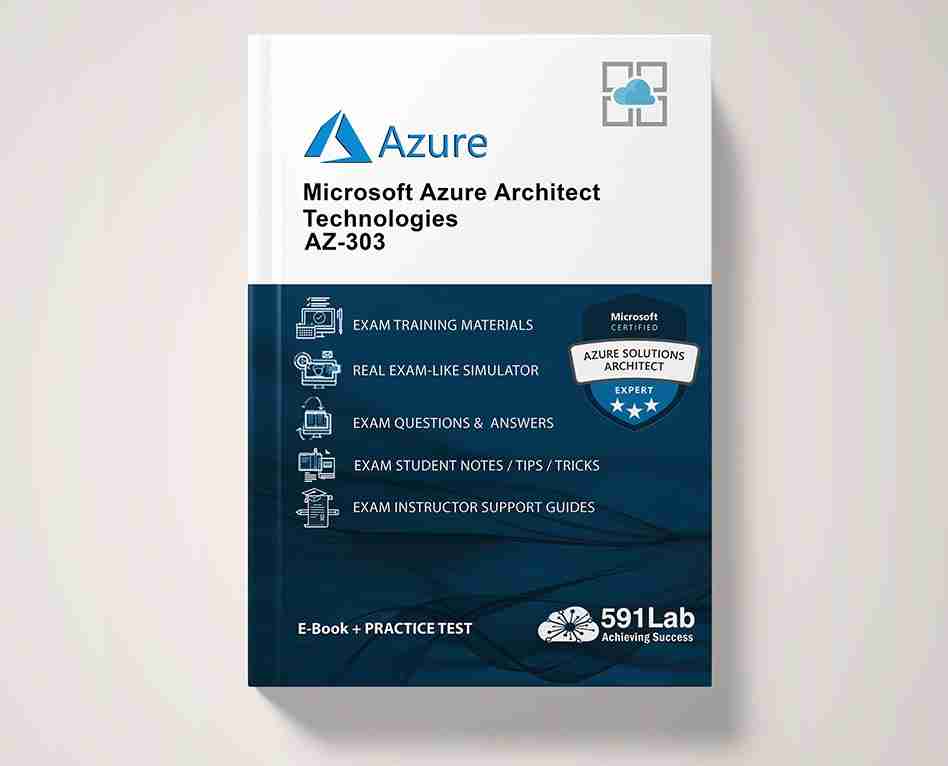 Test Certification AZ-204 Cost, Microsoft Actual AZ-204 Tests