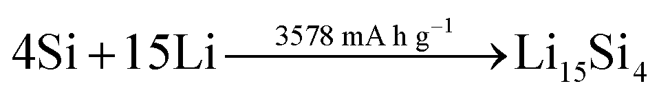 EMC D-ECS-DS-23 Test Dumps, D-ECS-DS-23 Valid Test Cram | D-ECS-DS-23 Reliable Exam Materials