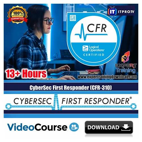 CFR-410 High Quality | CertNexus CFR-410 Certification Exam Cost