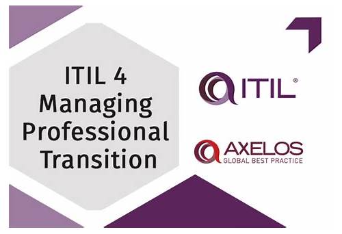 ITIL-4-Transition Latest Exam Cost - Exam ITIL-4-Transition Blueprint, Answers ITIL-4-Transition Real Questions