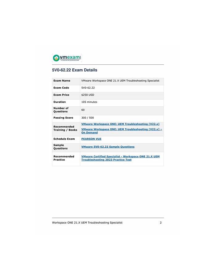 Study 5V0-62.22 Test - VMware Exam 5V0-62.22 Guide, Valid 5V0-62.22 Mock Exam