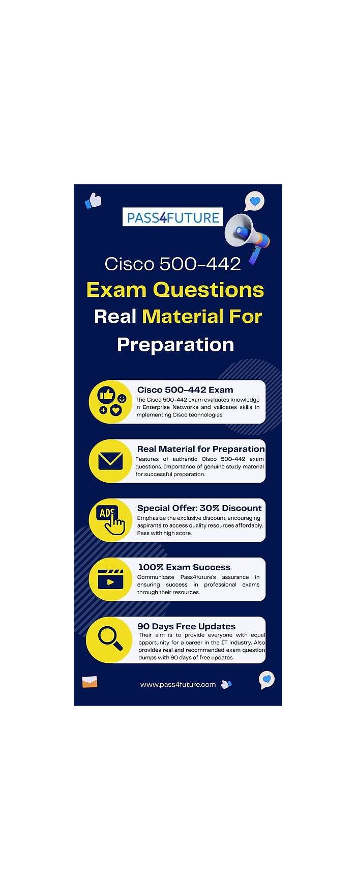 500-442 Detail Explanation & 500-442 Exam Practice - Exam 500-442 Quick Prep