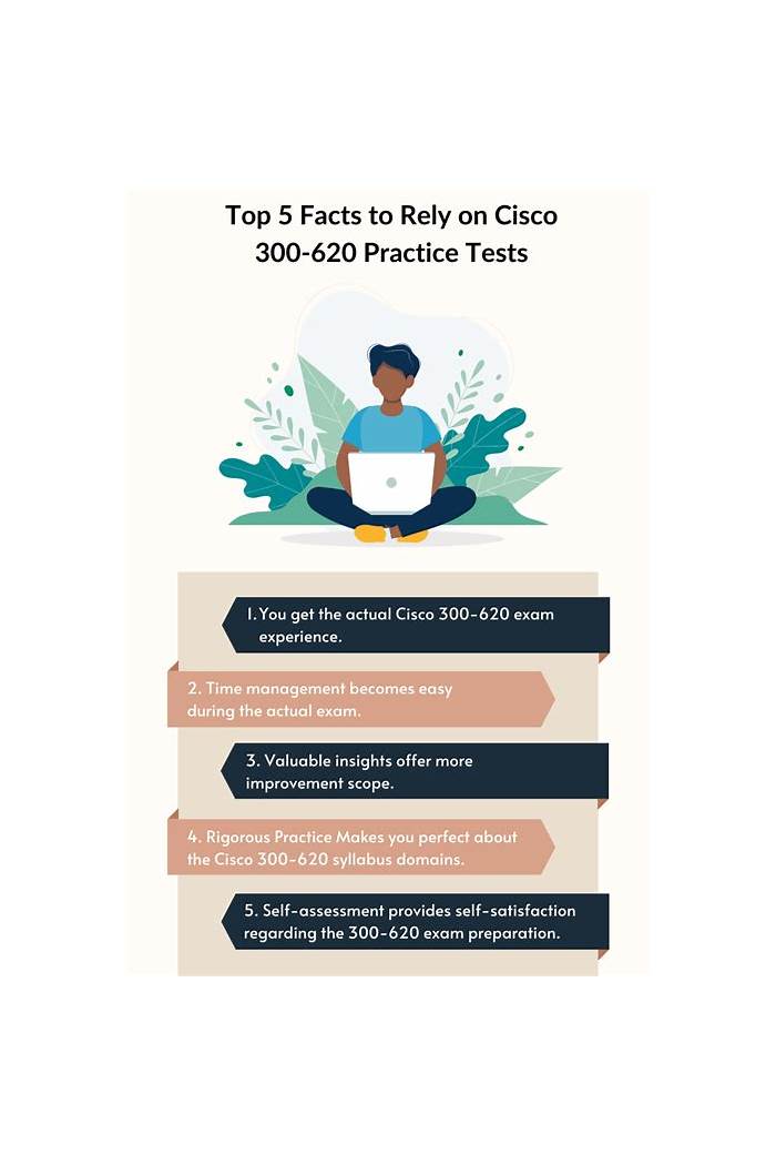 Cisco Visual 300-620 Cert Exam - 300-620 Knowledge Points