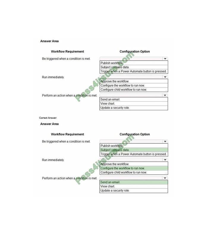 Microsoft PL-200 Detailed Answers | PL-200 New Questions