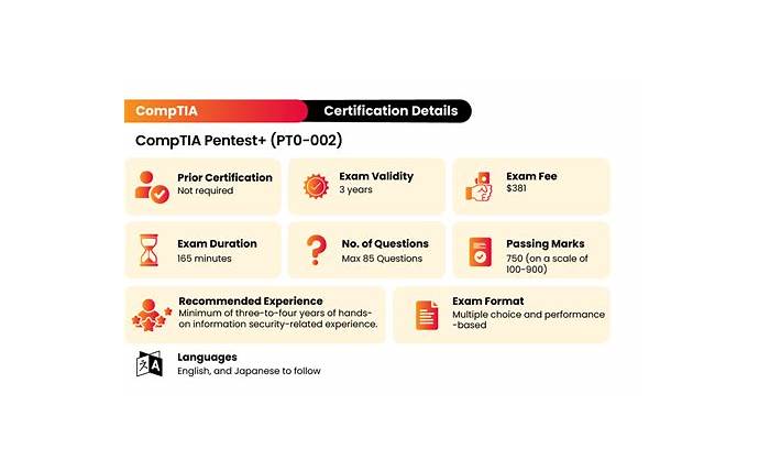 PT0-002 Examcollection Vce, PT0-002 Instant Discount | Latest PT0-002 Test Question