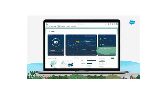 Salesforce-Net-Zero-Cloud Valid Test Dumps - Salesforce Salesforce-Net-Zero-Cloud Examcollection Dumps Torrent