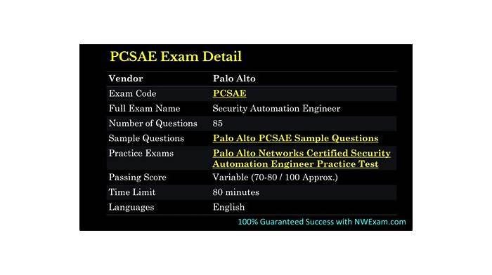 PCSAE Practice Test Pdf & Palo Alto Networks PCSAE Updated Testkings