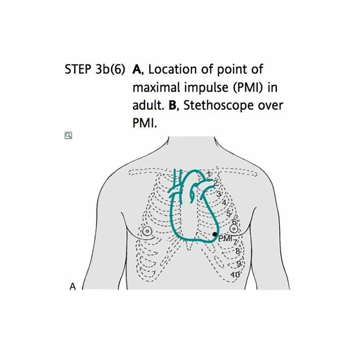 Exam PDII Demo - Salesforce PDII Practice Test Pdf, Valid PDII Exam Forum