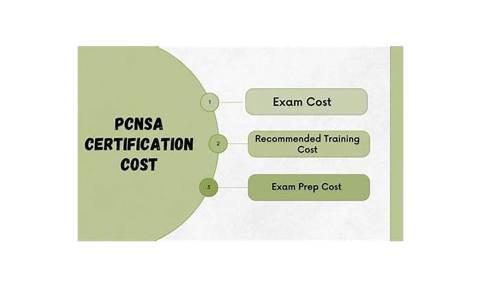 PCNSA Study Demo & Latest PCNSA Test Format - Authorized PCNSA Certification