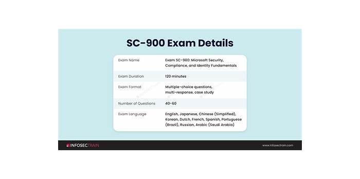 Reliable Exam SC-900 Pass4sure - Microsoft Reliable SC-900 Test Answers