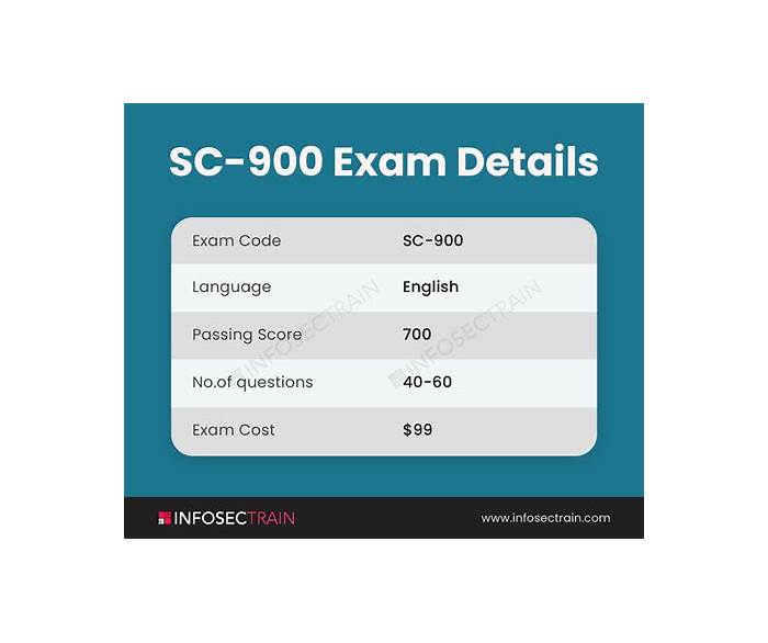 2024 SC-900 Valid Study Materials - SC-900 Certification, Microsoft Security, Compliance, and Identity Fundamentals Free Learning Cram