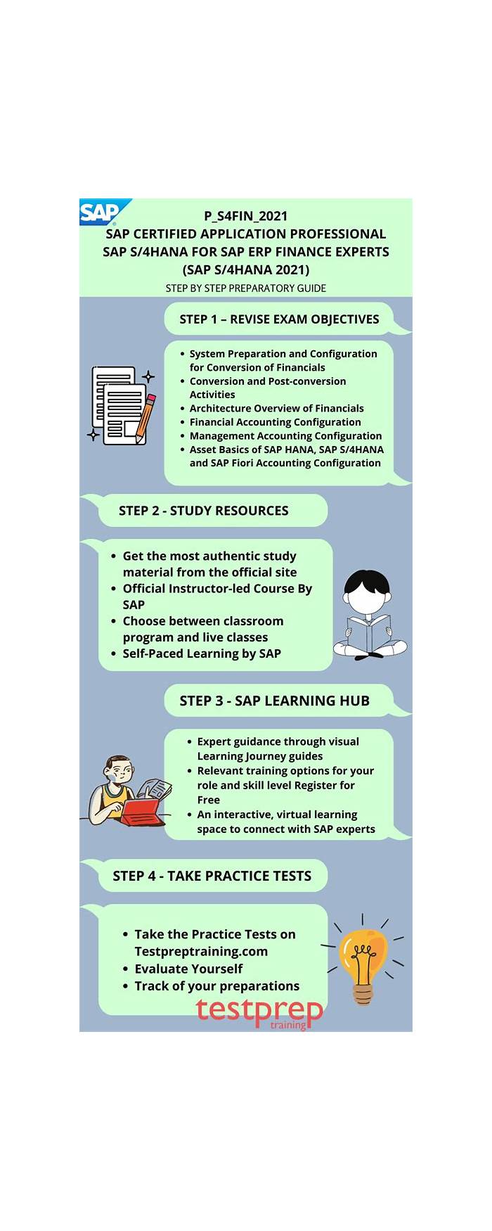 P_S4FIN_2021 Key Concepts - P_S4FIN_2021 Valid Exam Forum, New P_S4FIN_2021 Exam Prep