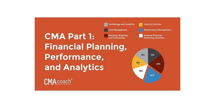 CMA-Financial-Planning-Performance-and-Analytics Lead2pass Review | CMA-Financial-Planning-Performance-and-Analytics Online Training & Test CMA-Financial-Planning-Performance-and-Analytics Collection