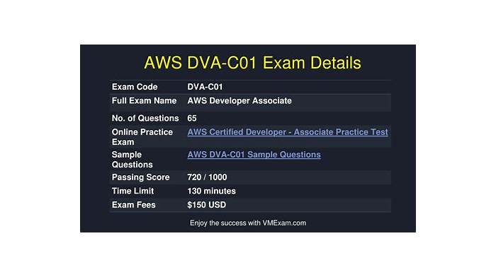 New DVA-C01 Braindumps Files & DVA-C01 Exam Success - AWS Certified Developer Associate Exam Reliable Exam Pass4sure