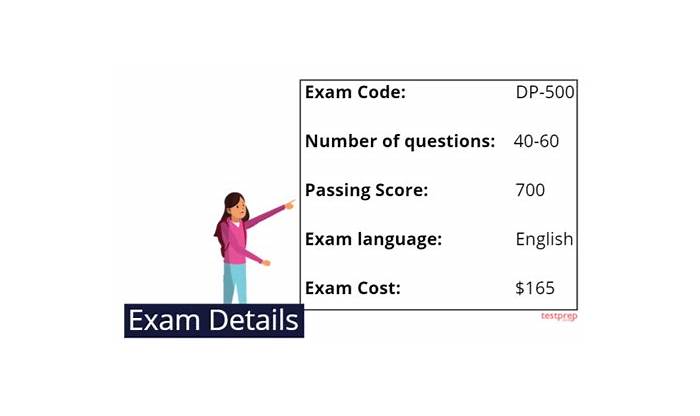 Microsoft New DP-500 Exam Price, DP-500 Reasonable Exam Price