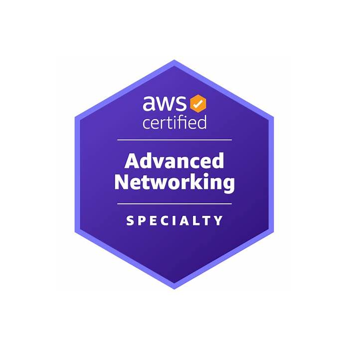 Amazon Test AWS-Advanced-Networking-Specialty Tutorials & AWS-Advanced-Networking-Specialty Valid Study Questions