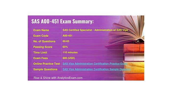 2024 A00-451 Trustworthy Source, A00-451 Certified | Administering SAS Viya Reliable Test Answers