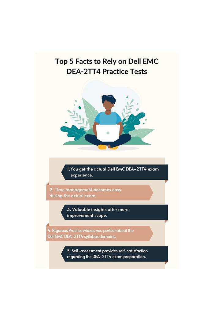 EMC DEA-2TT4 Valid Exam Braindumps, DEA-2TT4 Exam Quick Prep