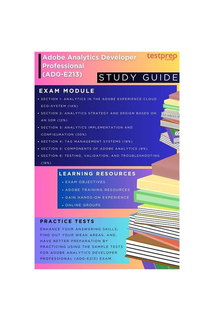 New Soft AD0-E213 Simulations | New AD0-E213 Test Tutorial & AD0-E213 Reliable Exam Bootcamp