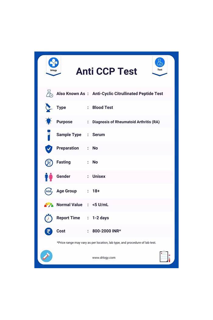 2025 CCP Questions Exam, CCP Test Quiz | Certified Cost Professional (CCP) Exam 100% Accuracy