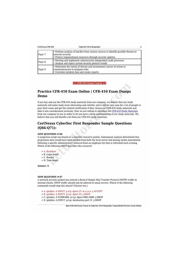 CFR-410 Valid Exam Question, CertNexus CFR-410 Dumps Discount