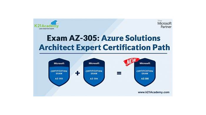 AZ-305 Free Test Questions & Microsoft AZ-305 Exams Training