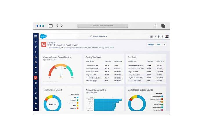 Salesforce Financial-Services-Cloud Key Concepts, Financial-Services-Cloud Brain Dumps | Financial-Services-Cloud Latest Braindumps Pdf