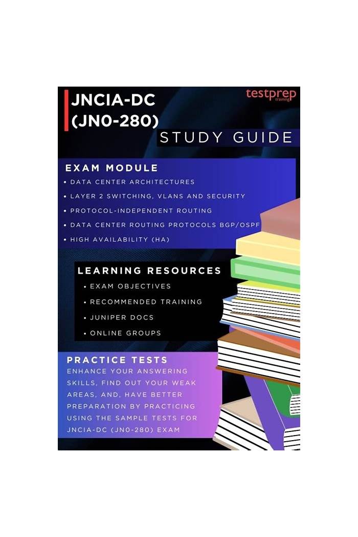 2025 Latest JN0-280 Practice Materials - Exam JN0-280 Success, Test Data Center, Associate (JNCIA-DC) Book