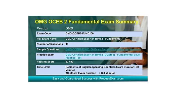 New OMG-OCEB2-FUND100 Exam Notes | OMG OMG-OCEB2-FUND100 Reliable Dumps Files