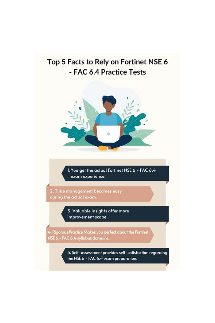 Fortinet NSE6_FAC-6.4 Exam Cram Questions - New NSE6_FAC-6.4 Cram Materials