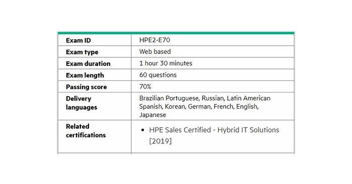 Updated HPE0-V24 Testkings, HP Exam HPE0-V24 Book | HPE0-V24 Valid Dumps Pdf