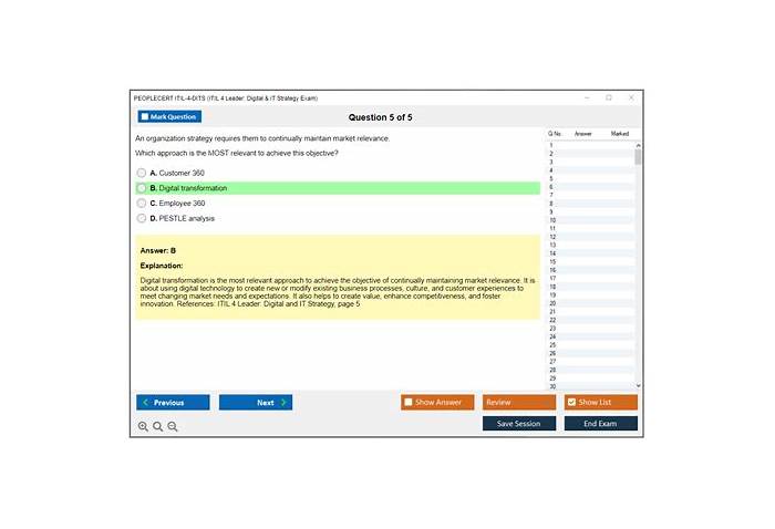 ITIL-4-DITS Latest Test Prep - Peoplecert Practice ITIL-4-DITS Questions