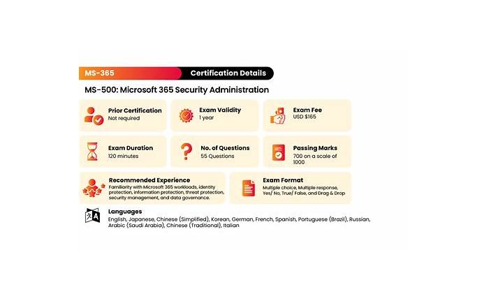 New Soft MS-500 Simulations | Exam MS-500 Overviews & MS-500 Study Tool