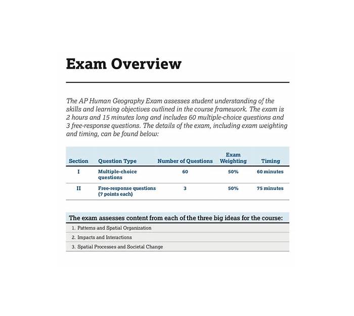 2024 H13-961_V1.0 Test Questions Vce & H13-961_V1.0 Valid Exam Papers - HCIE-GaussDB-OLTP (Written) V1.0 Valid Test Vce Free