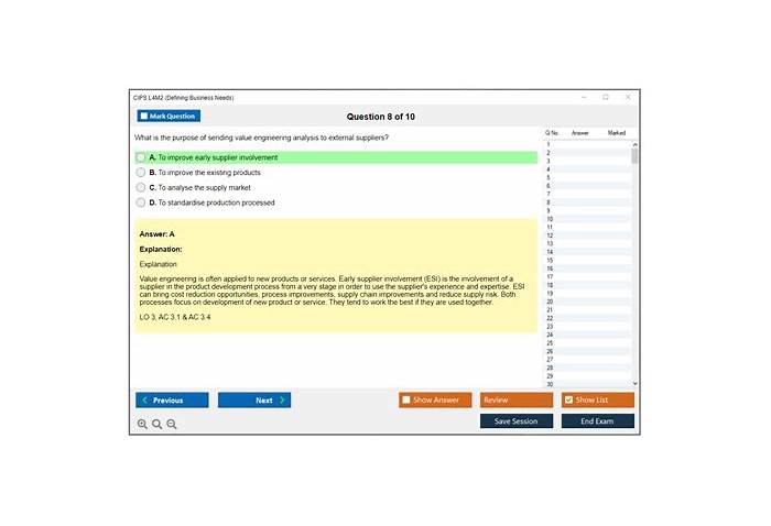 CIPS New L4M2 Test Review, L4M2 Exam Flashcards