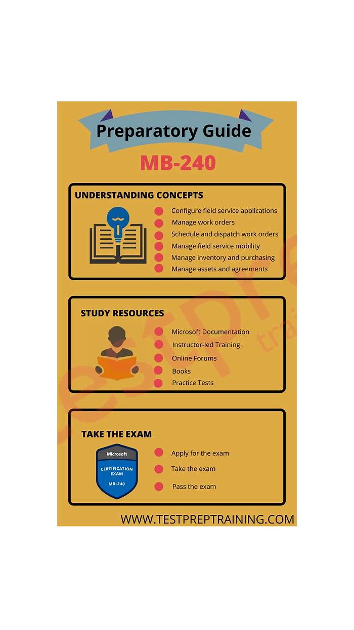 Microsoft Latest MB-240 Exam Discount - Sample MB-240 Questions Pdf