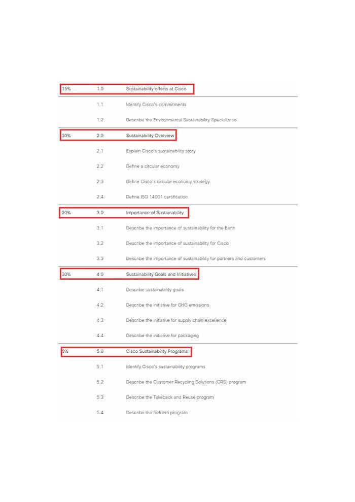 700-240 Pass Exam & 700-240 Reliable Braindumps Questions - 700-240 Top Dumps