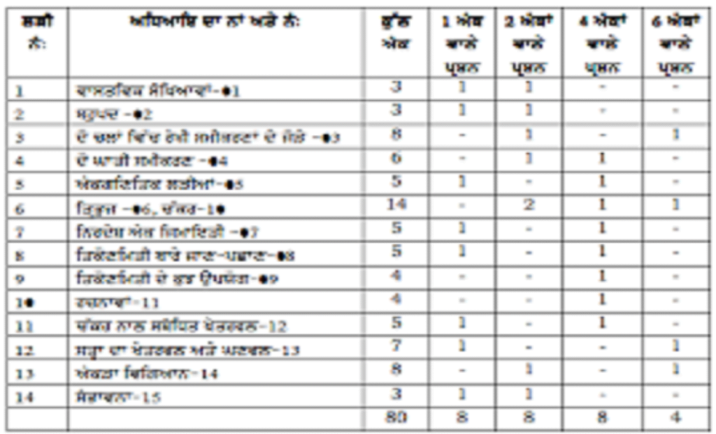 Valid H19-621_V1.0 Exam Dumps, H19-621_V1.0 Exam Vce | H19-621_V1.0 Detailed Study Dumps