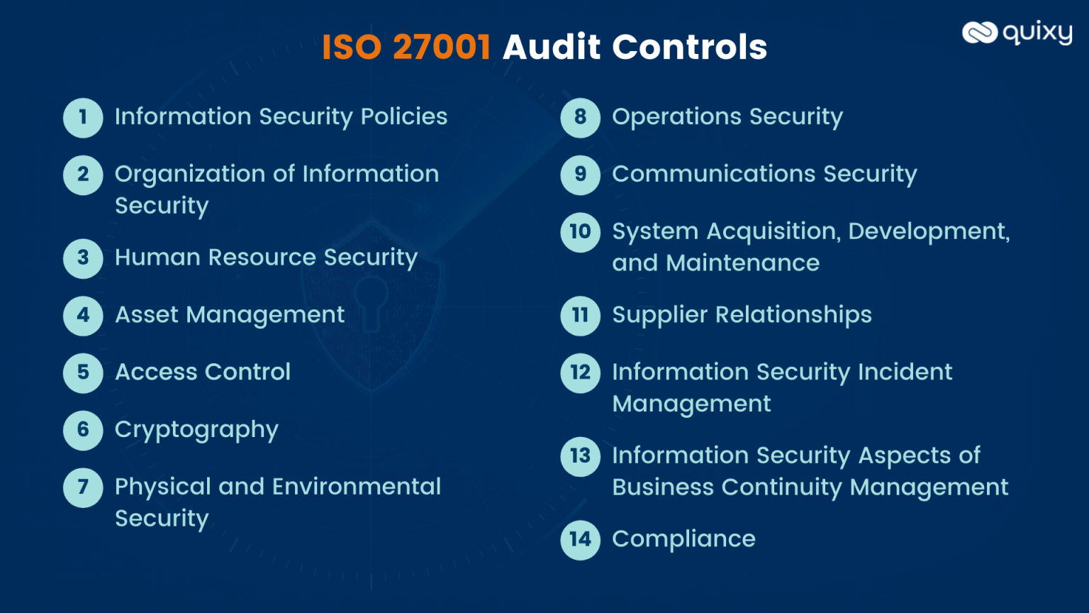 ISO-IEC-27001-Lead-Auditor Question Explanations | Valid ISO-IEC-27001-Lead-Auditor Test Materials