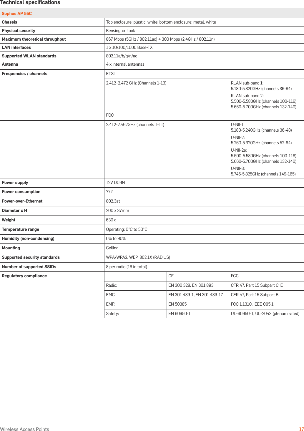 ATLASSIAN Exam ACP-610 Preparation - ACP-610 Braindump Pdf