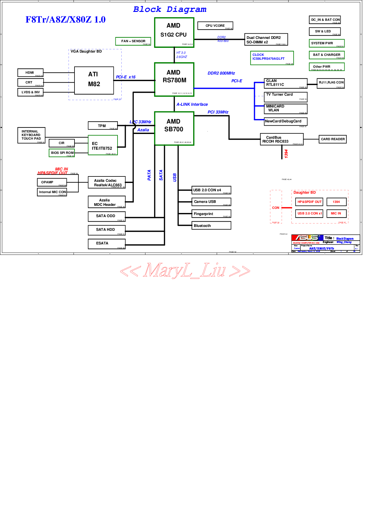 212-89 Test Simulator Online, Well 212-89 Prep | 212-89 Test Dumps.zip