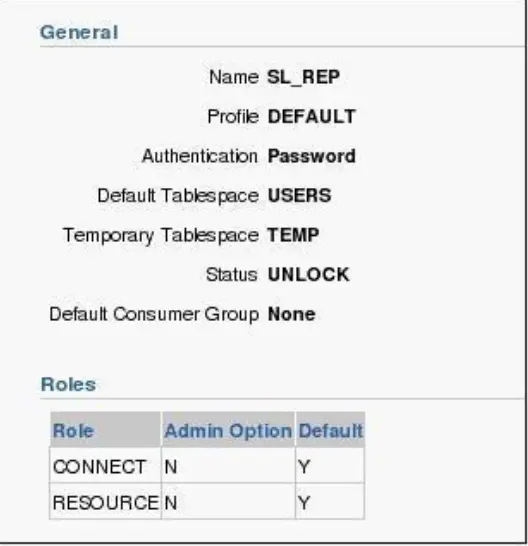 Latest 1Z0-829 Test Question & Oracle Study 1Z0-829 Group