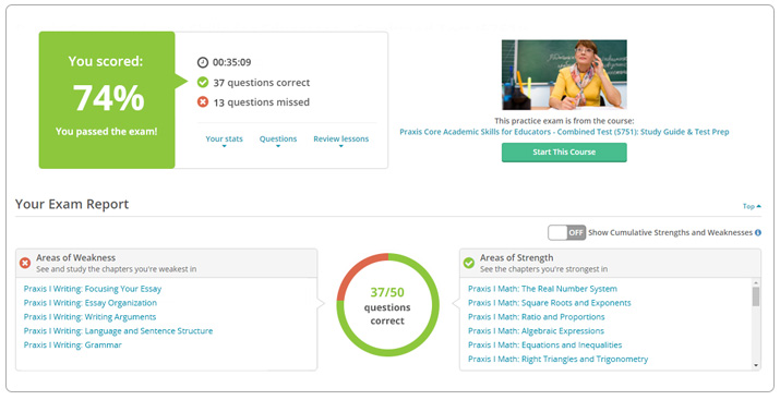 Test CORe Price | CORe Reliable Exam Topics & Supply Management Core Exam Valid Exam Papers