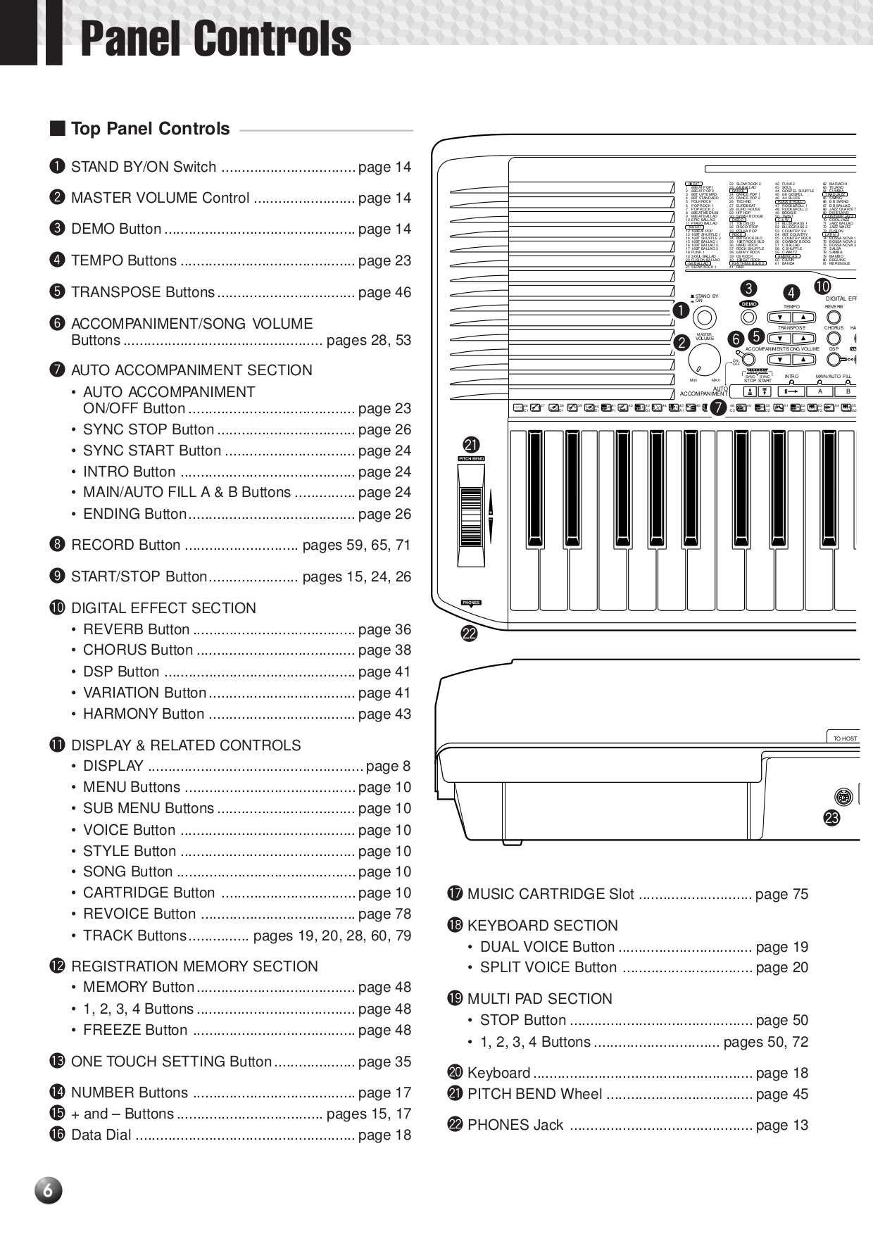 300-630 Printable PDF, 300-630 Certification Test Questions