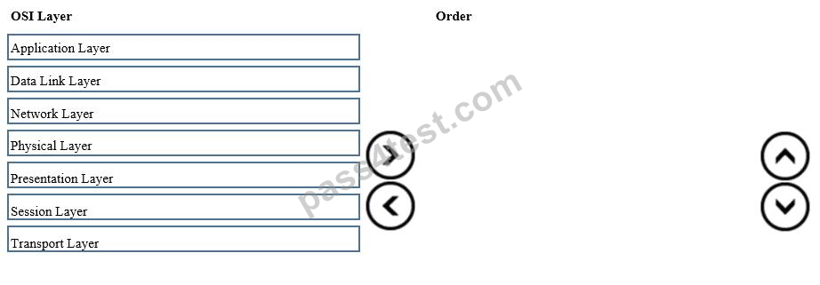 Valid HPE6-A72 Exam Tips | New HPE6-A72 Test Papers & New HPE6-A72 Test Cram