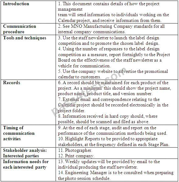 PRINCE2-Foundation Valid Braindumps Sheet - PRINCE2-Foundation Practice Engine, Reliable PRINCE2-Foundation Test Braindumps